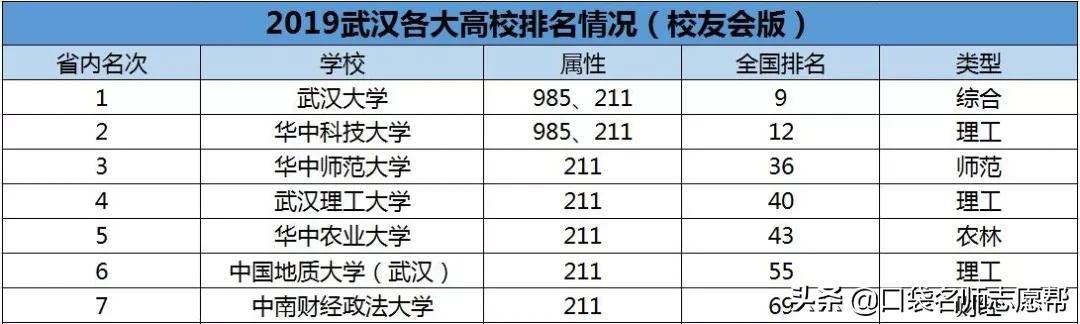 大城县科技局新闻动态更新