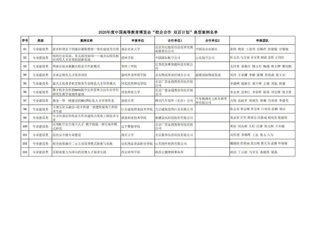 浠水县成人教育事业单位发展规划研究，最新蓝图揭晓