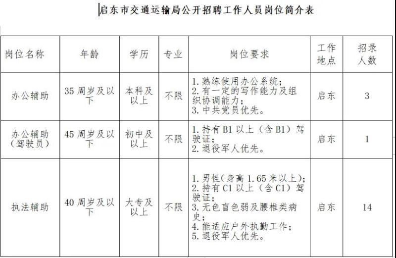 安岳县公路运输管理事业单位最新项目研究报告揭秘