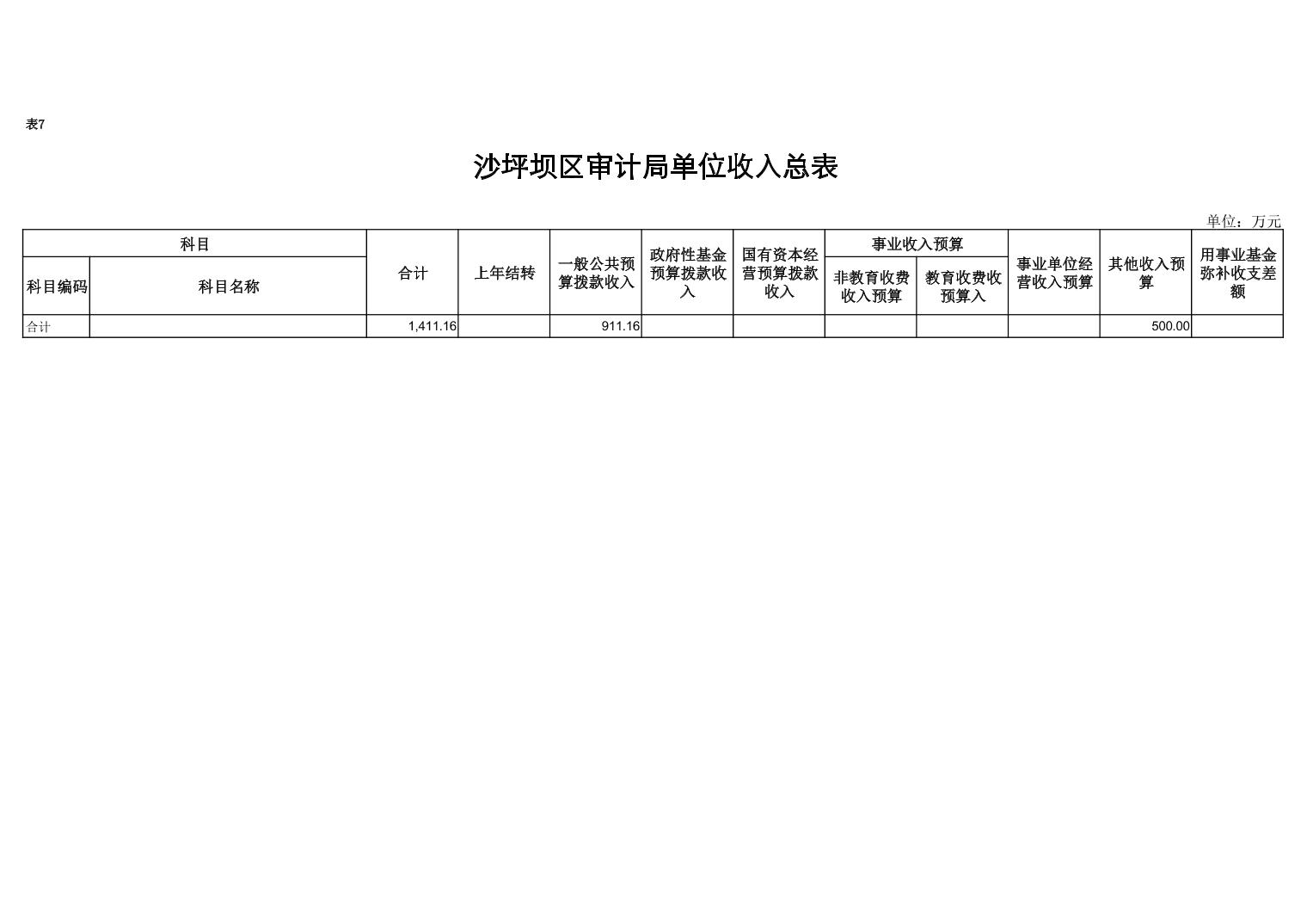 沙湾区计生委最新招聘信息与动态发布