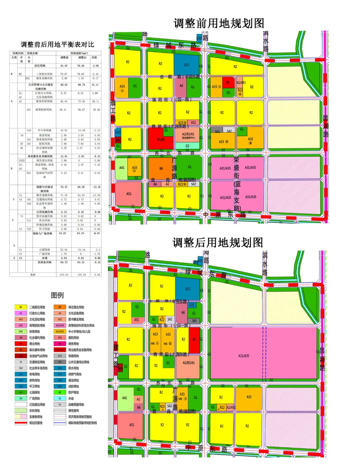 临漳县自然资源和规划局最新发展规划概览