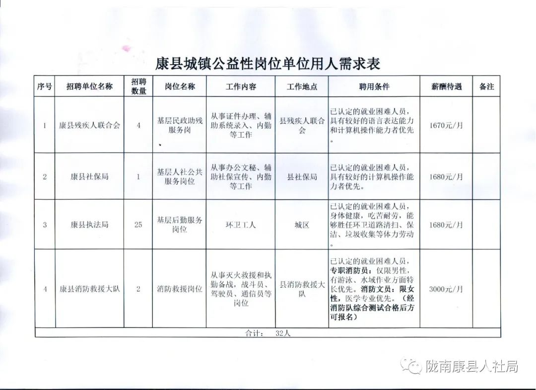 永吉县殡葬事业单位招聘信息与行业发展趋势深度探讨