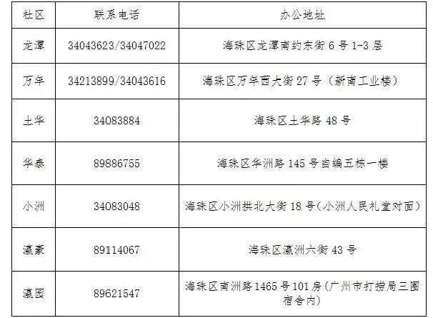 努普村人事任命最新动态与深远影响分析