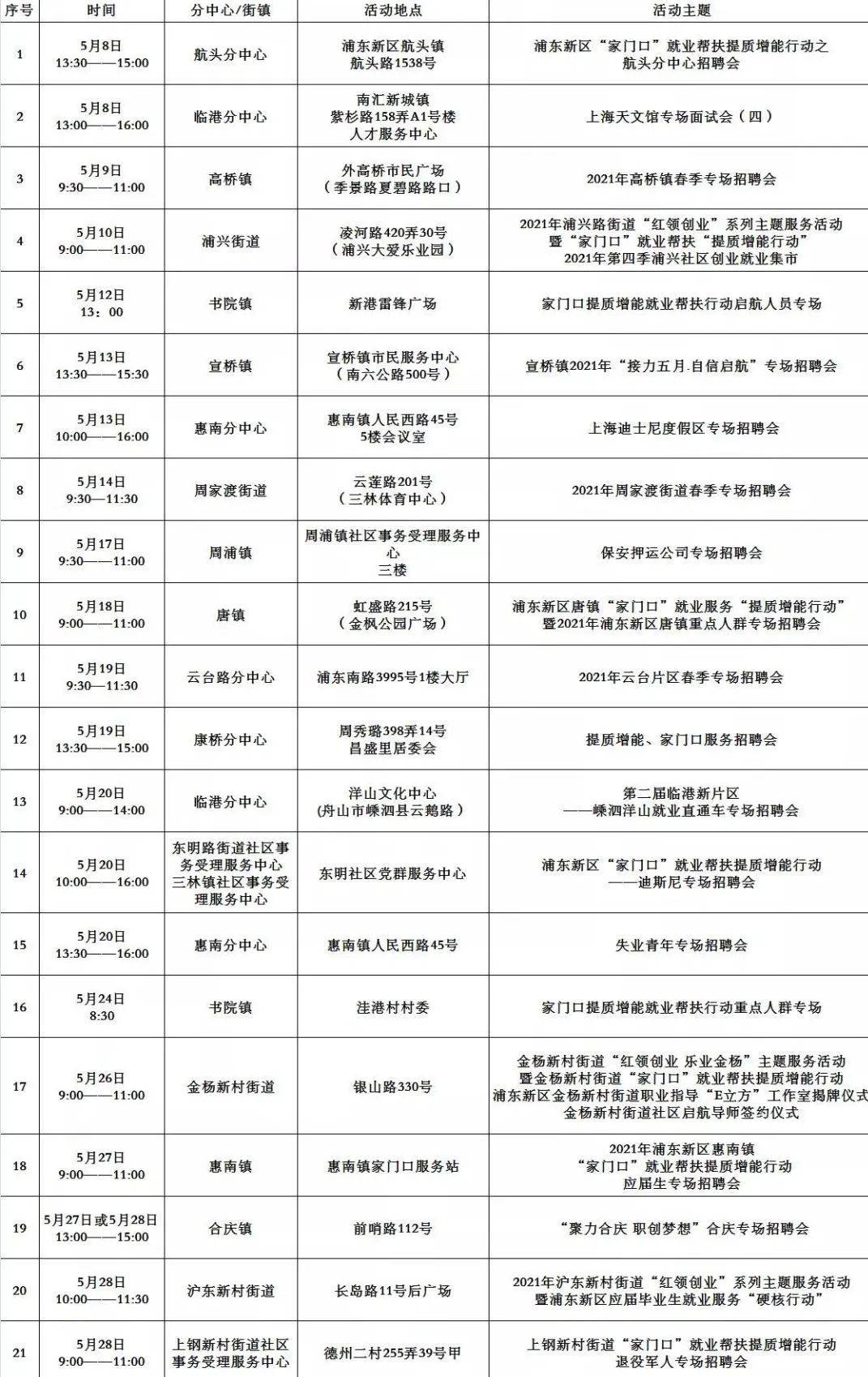 湛河区特殊教育事业单位招聘信息与动态分析概览