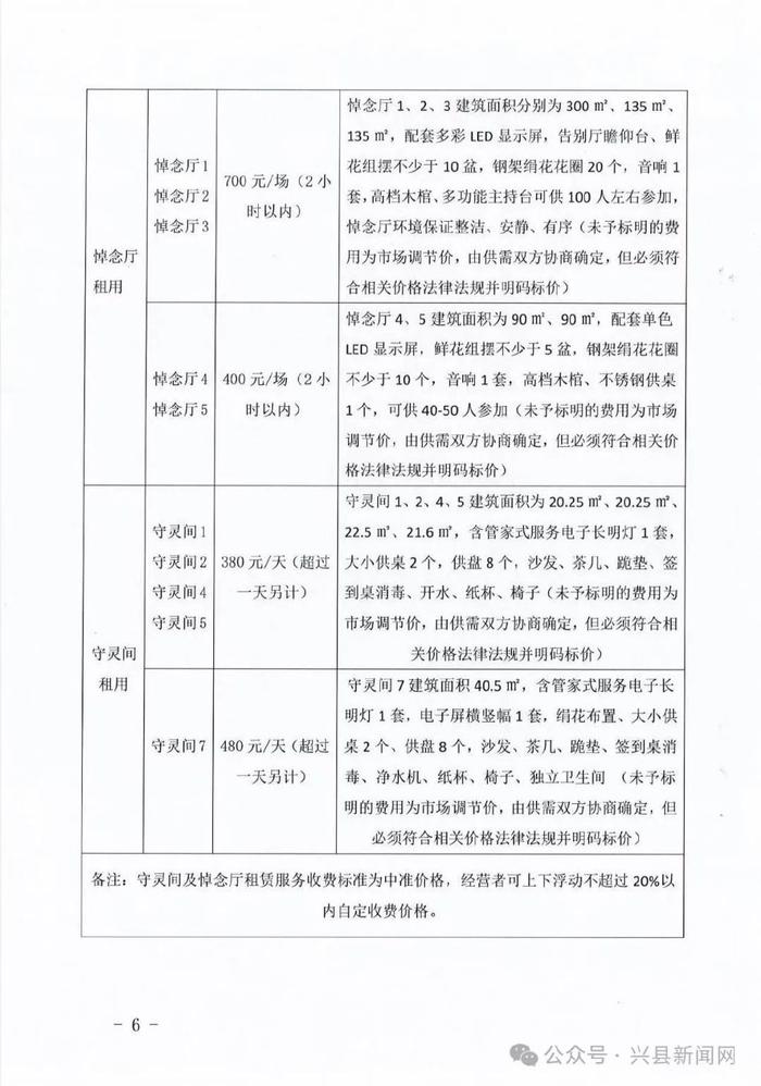 汝阳县殡葬事业单位发展规划展望