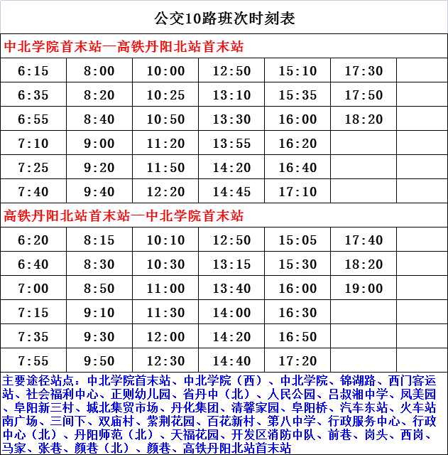 新联居委会交通新闻更新