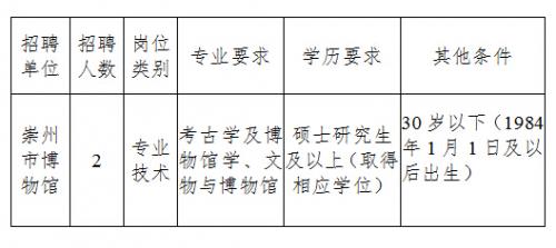 忻州市地方志编撰办公室最新招聘概述及细节揭秘