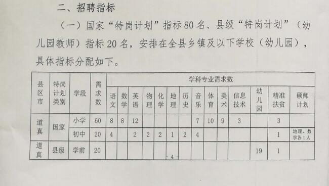 印台区特殊教育事业单位项目最新进展及其社会影响分析