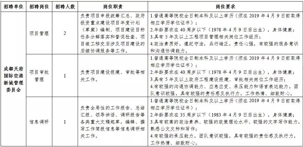 沁县级公路维护监理事业单位发展规划展望