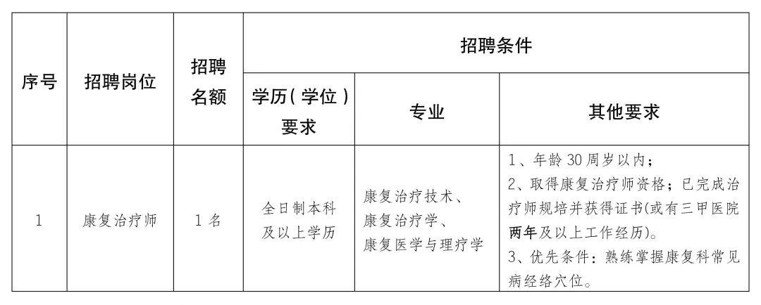 紫金县康复事业单位最新项目，推动康复事业积极发展的力量