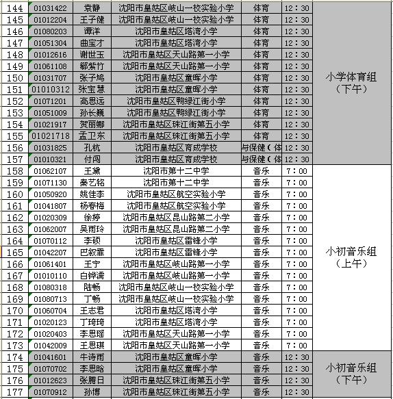 皇姑区住房和城乡建设局最新招聘信息详解及招聘动态分析