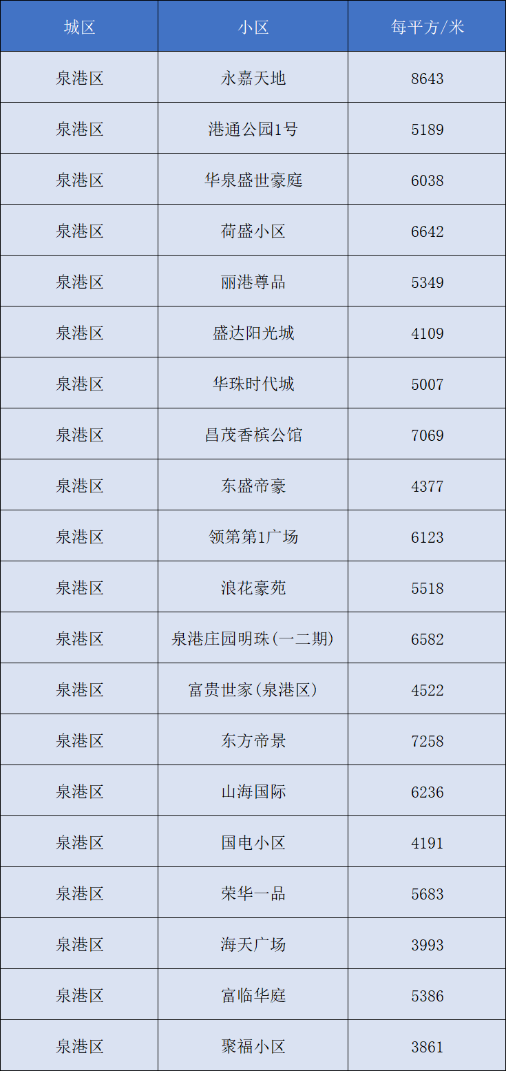 山西省临汾市曲沃县高显镇领导团队最新概览