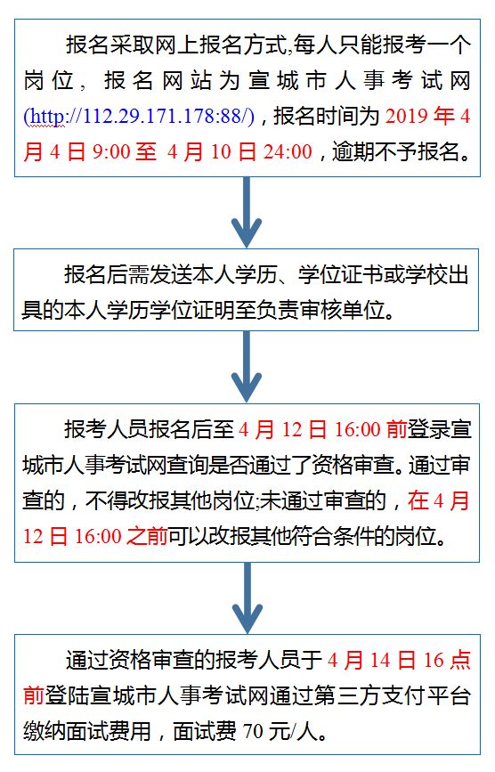 南丹县成人教育事业单位重塑教育生态，推动县域成人继续教育高质量发展项目启动