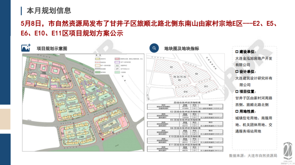 加根村全新发展规划揭秘