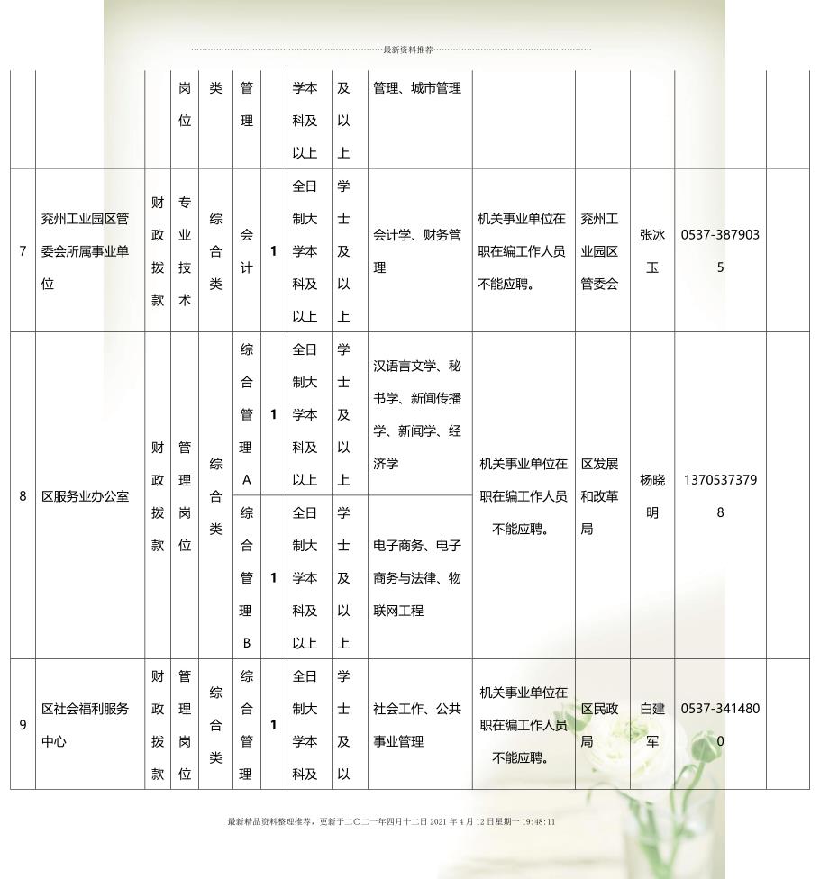 济宁市物价局最新招聘信息全面解析