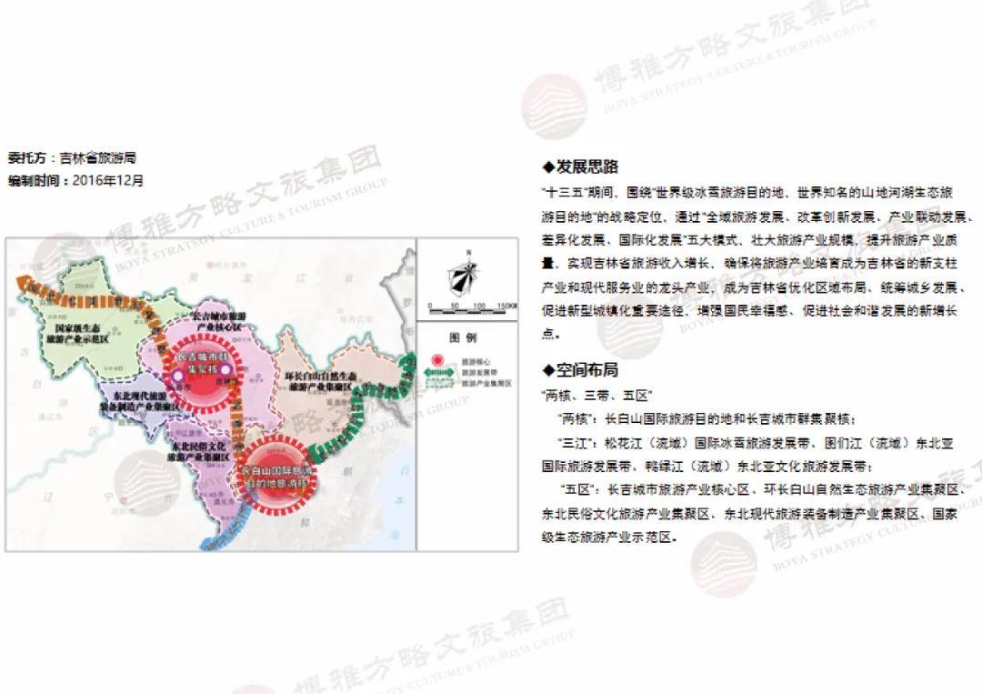 依安县文化广电体育和旅游局发展规划概览