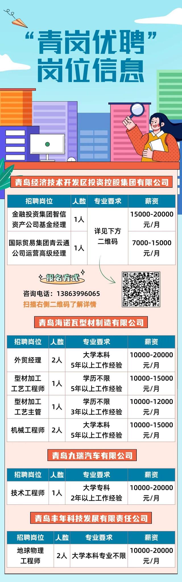 黄骅市科技局招聘信息发布与职场展望