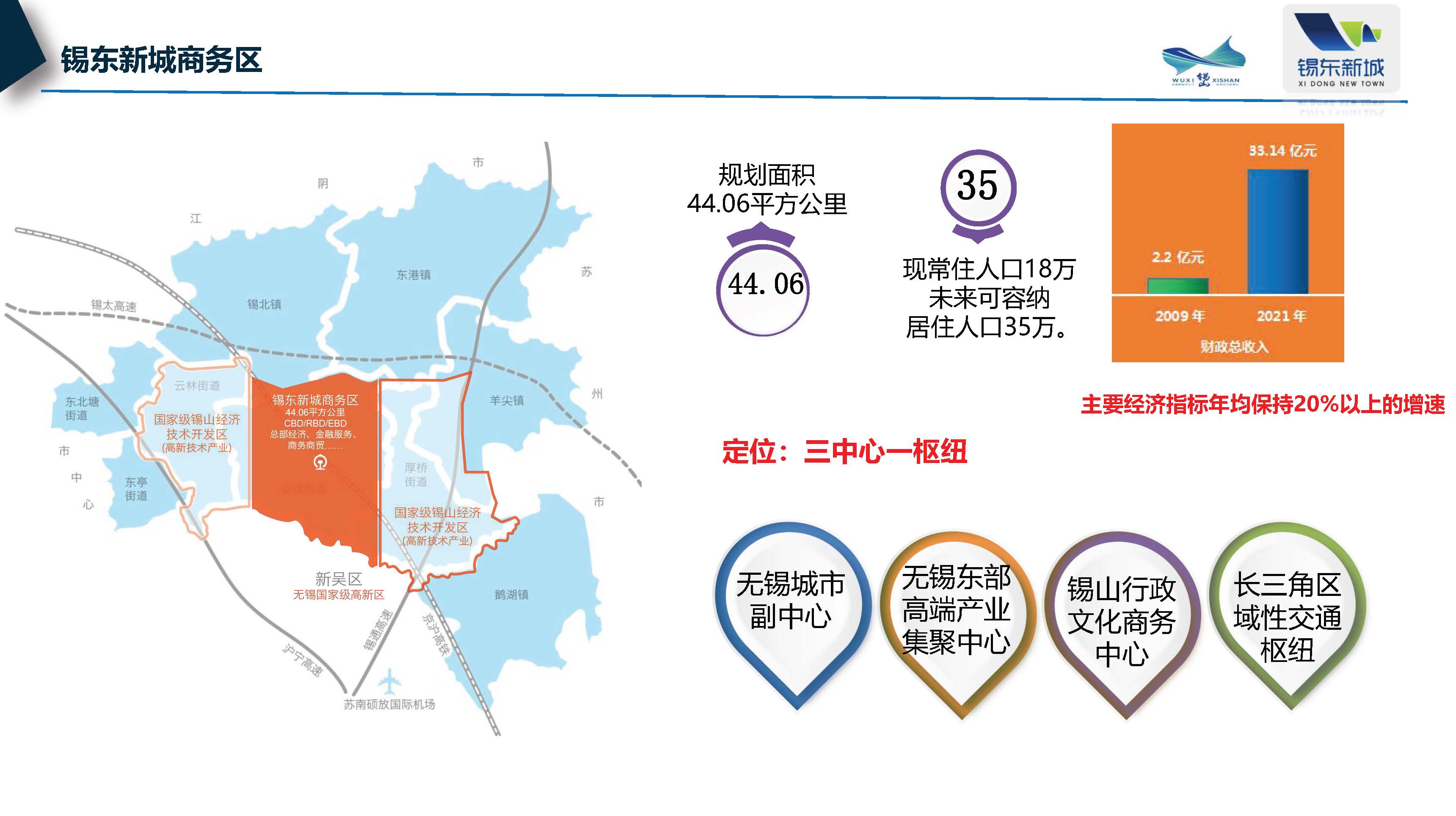 无锡市商务局最新发展规划概览