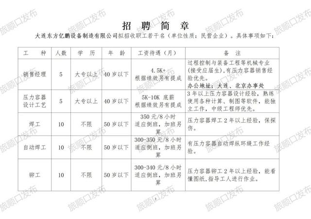 下瓦房街道最新招聘信息全面解析