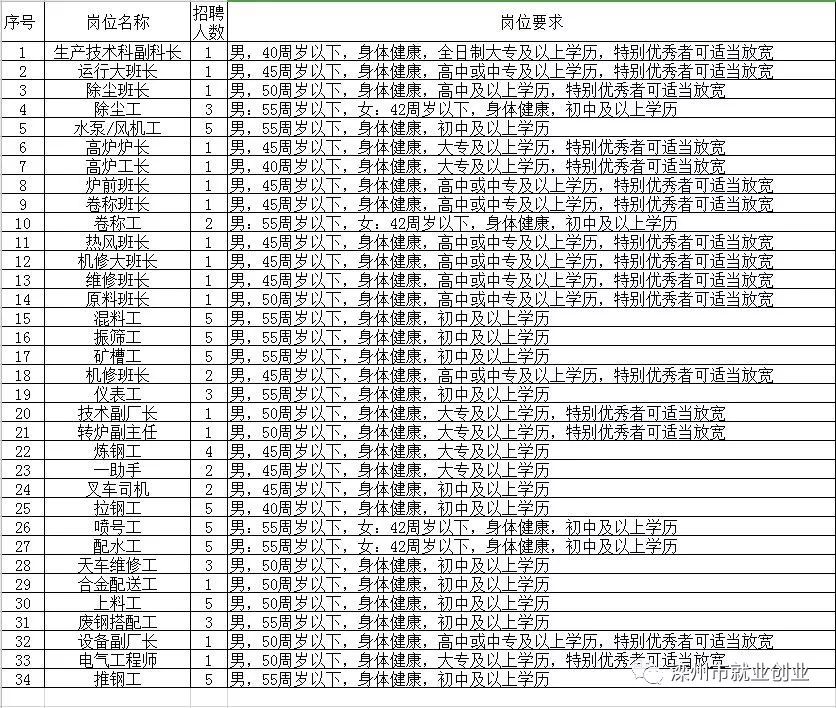 平邑县级托养福利事业单位最新项目，托举幸福明天的希望工程