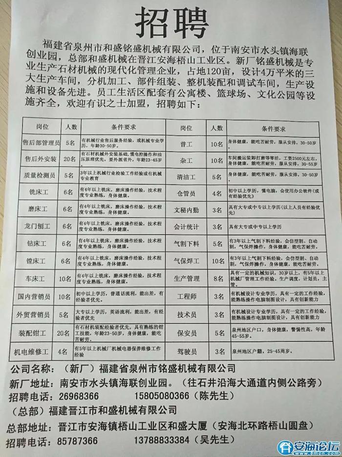 航埠镇最新招聘信息概览