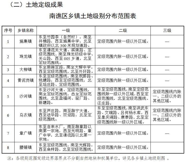 石灰铺镇人事任命最新动态