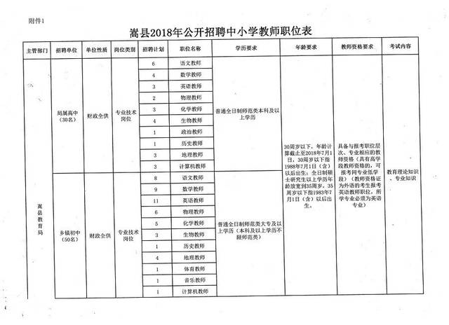 2025年1月14日 第29页