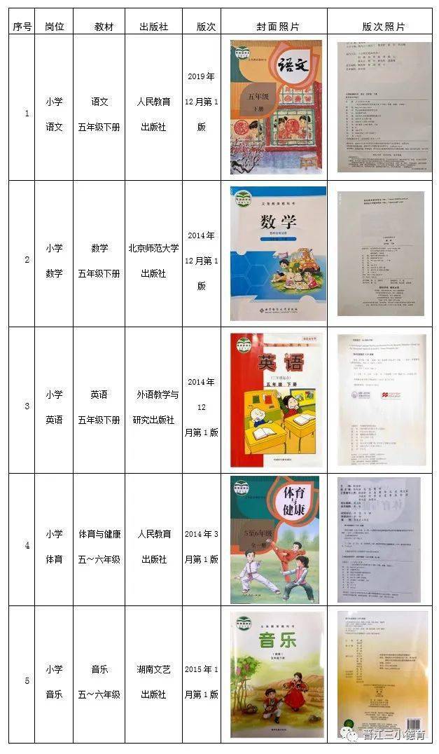 晋江市小学招聘最新信息与教育动态更新