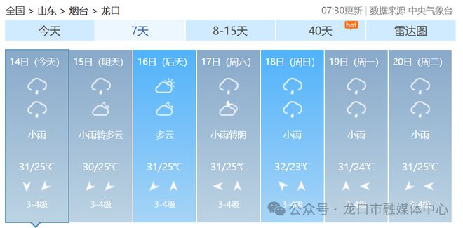 洪广镇最新天气预报通知