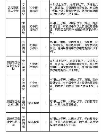 2025年1月15日 第34页