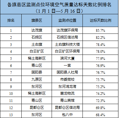 康果最新新闻动态概览