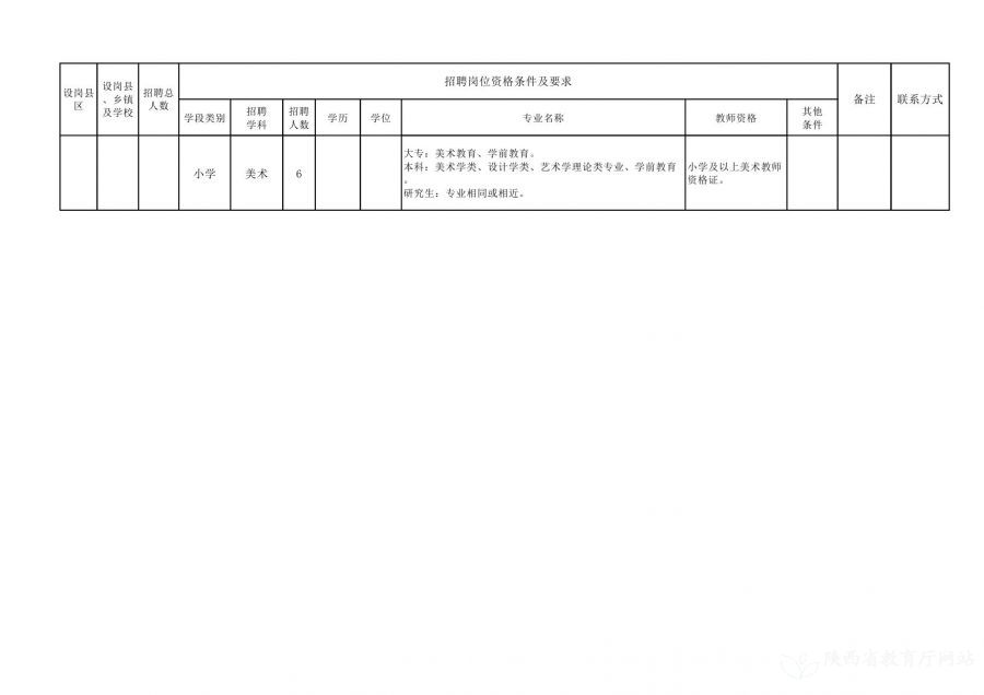 囊谦县级托养福利事业单位新项目，托起希望，温暖人心