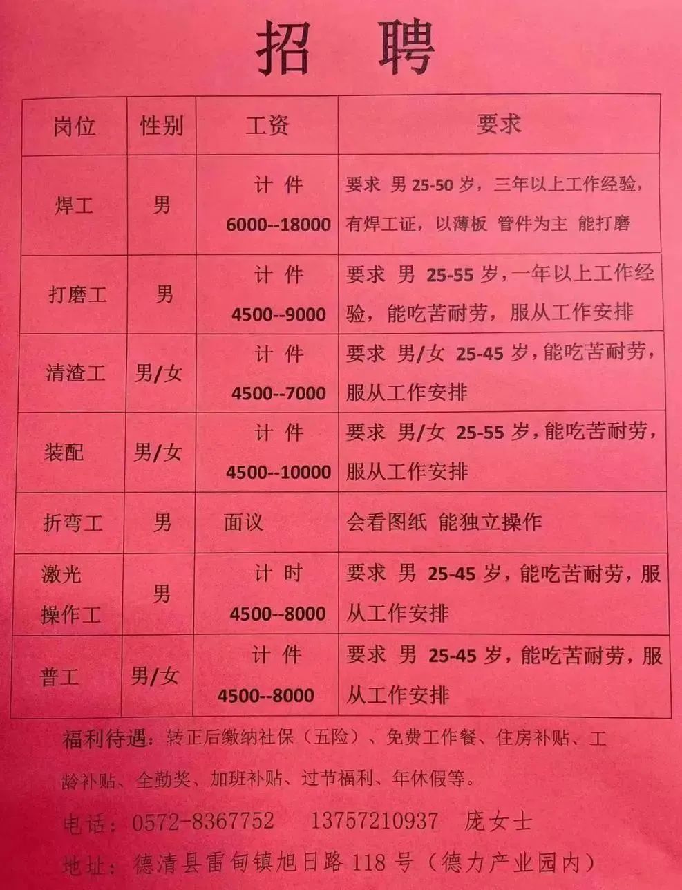 阳洼窑村委会招聘公告发布