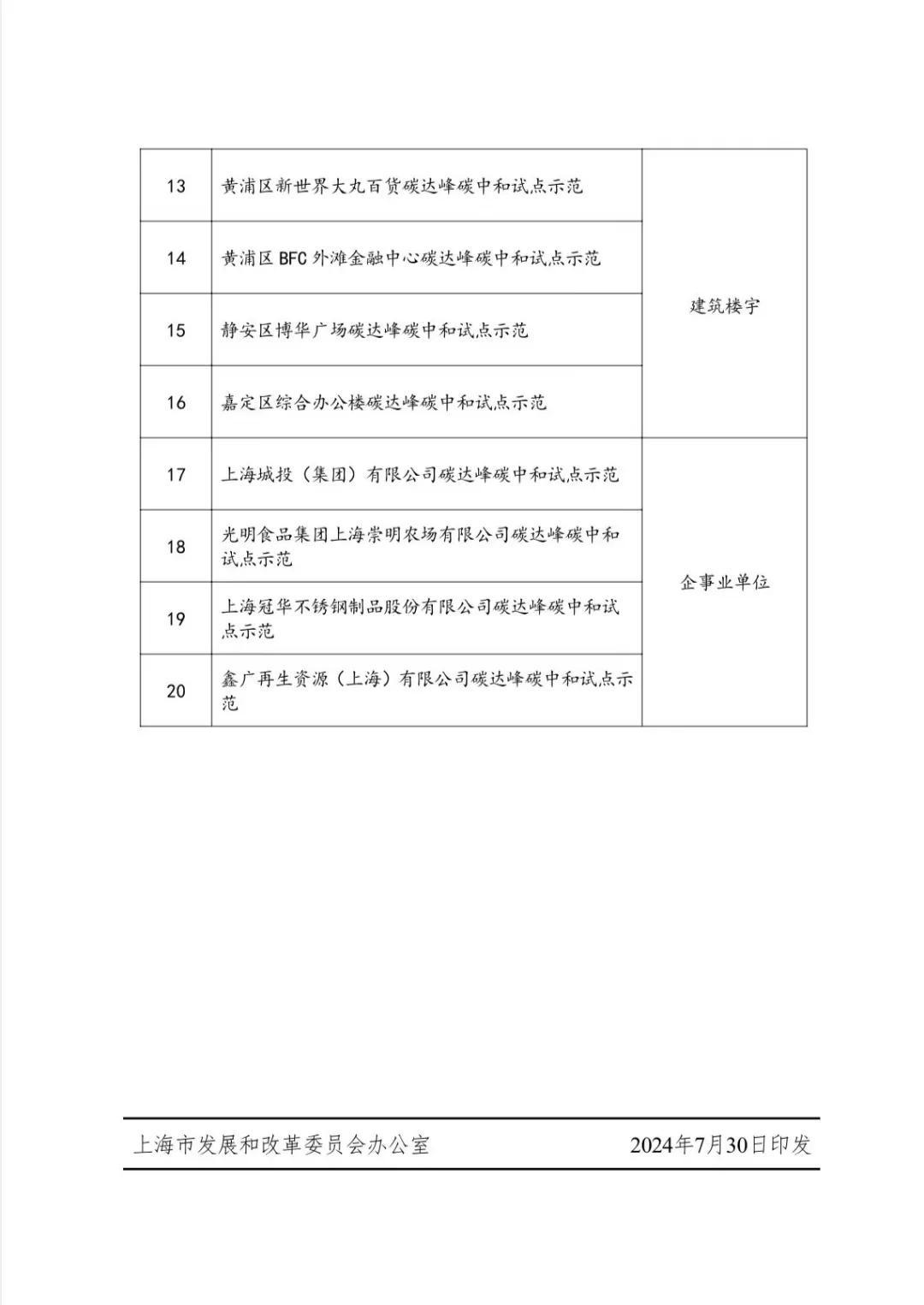 2025年1月17日 第2页