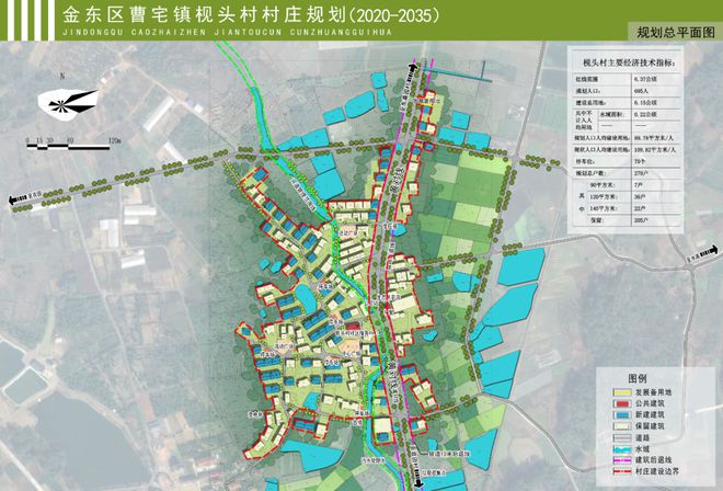 东业村未来繁荣与和谐共生发展规划，塑造新农村典范之路