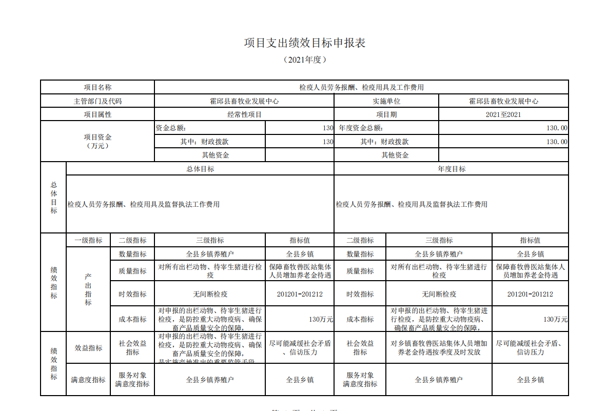 南涧彝族自治县防疫检疫站未来发展规划展望