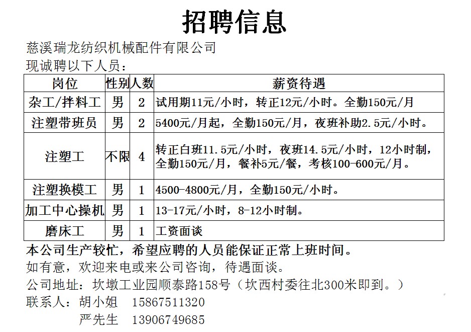 徐行镇最新招聘信息全面解析