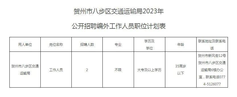 定结县公路运输管理事业单位人事任命最新调整