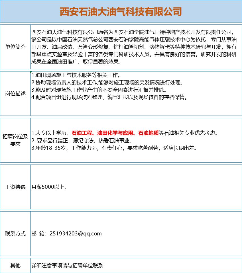 业土村委会最新招聘启事概览