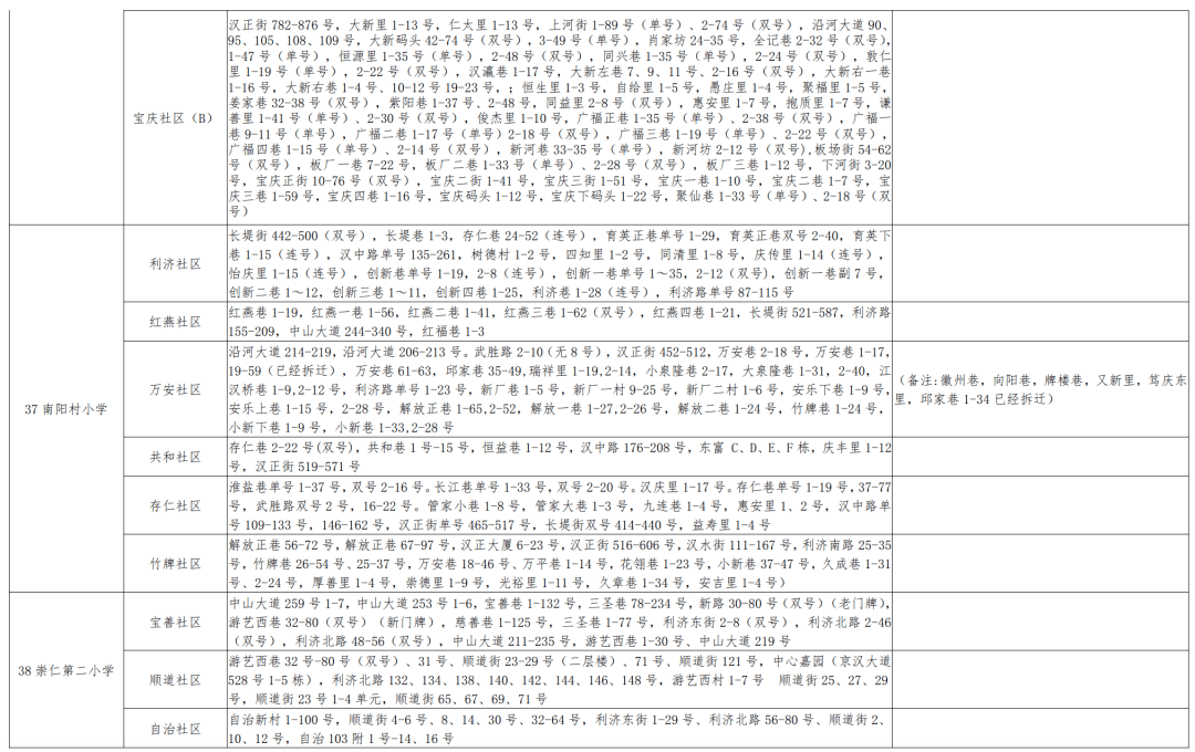 南芬区初中人事任命，开启未来教育新篇章