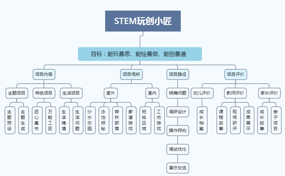 德宏傣族景颇自治州公安创新项目，科技助力边疆平安建设