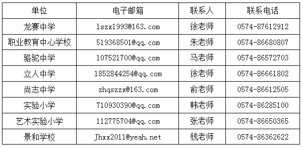 镇海区教育局最新招聘信息全面解析