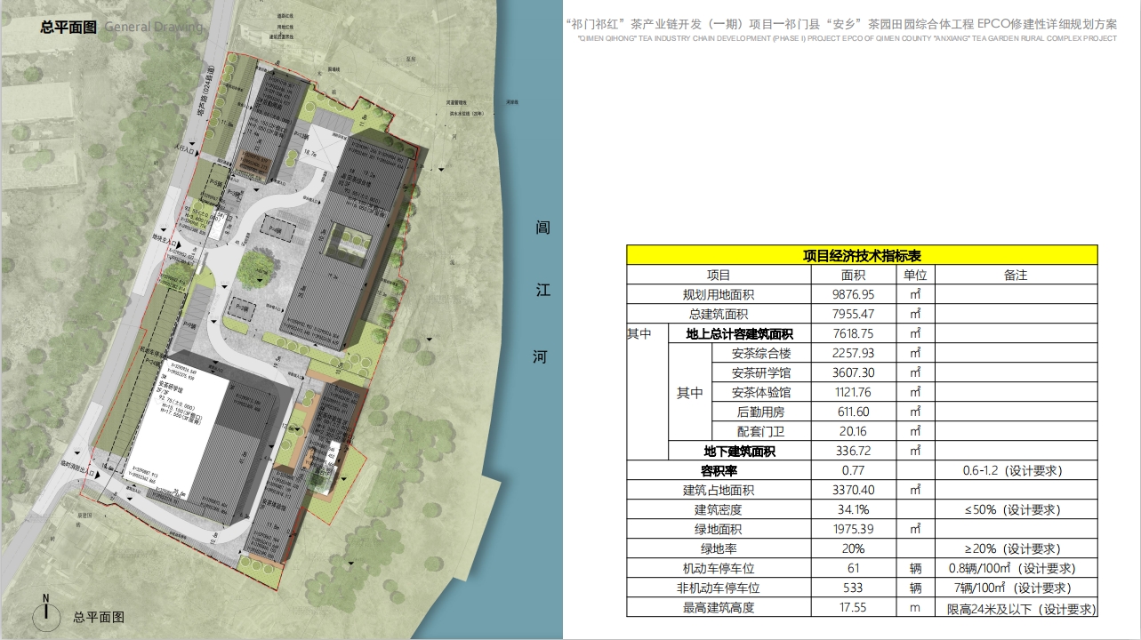 祁门县文化局发展规划展望