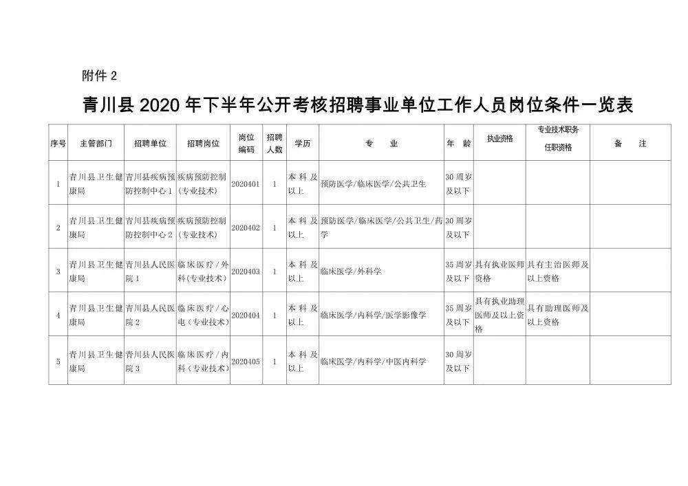 2025年1月28日 第12页