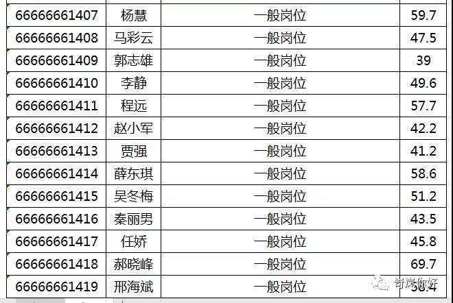 岢岚县市场监督管理局最新招聘启事概览