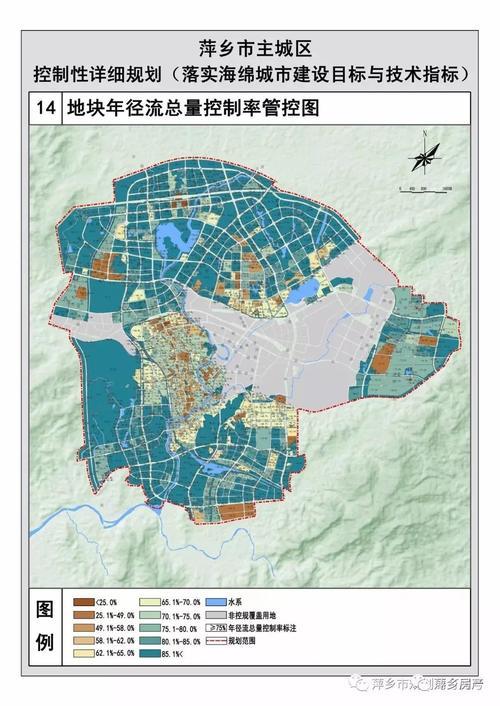 萍乡市卫生局最新发展规划概览