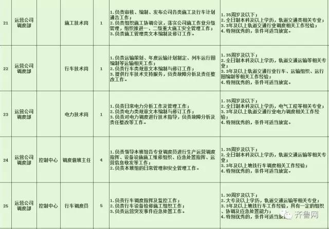 灵寿县特殊教育事业单位最新招聘信息与招聘动态概览