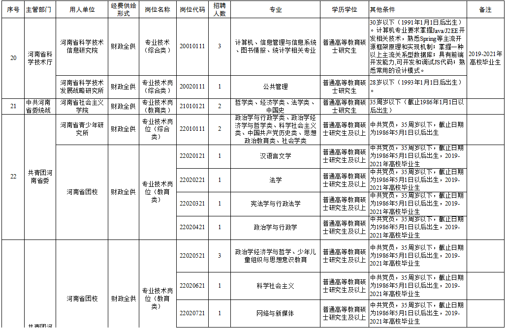 克山县县级托养福利事业单位最新项目探究与进展