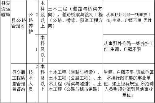 2025年2月7日