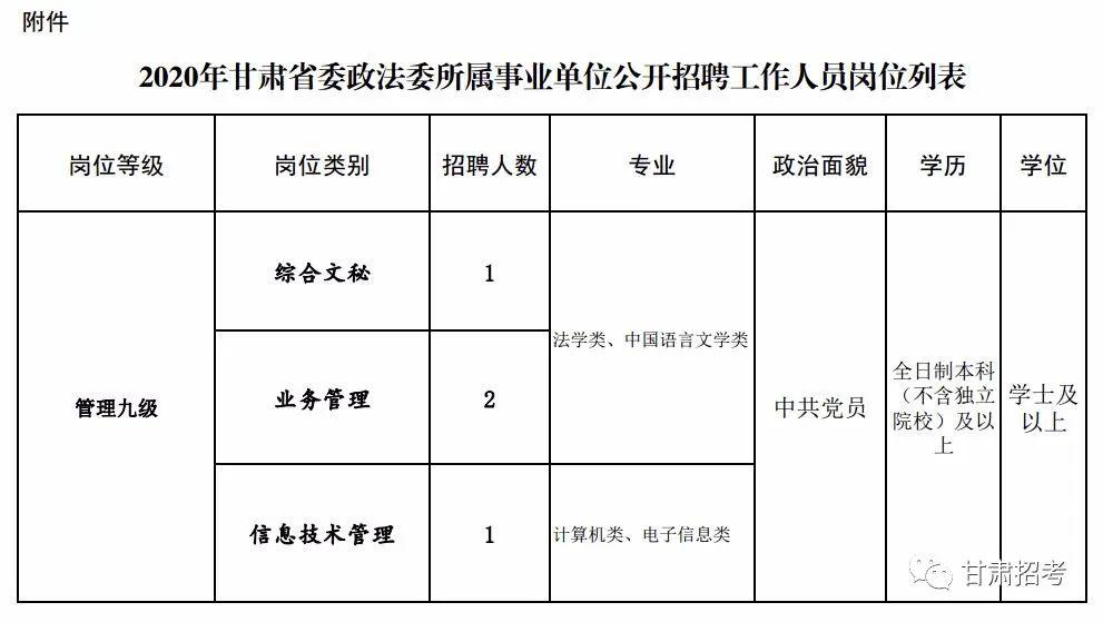 雄县司法局最新招聘信息及其影响力与重要性解析